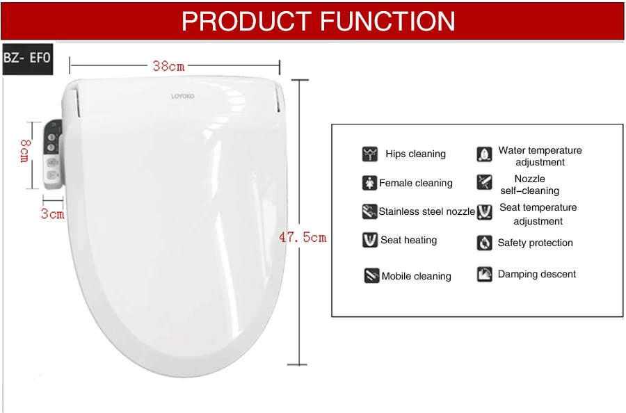 FOHEEL, умное сиденье для унитаза, электрическое биде, умное биде, термостирка, сухой массаж, "умное" сиденье для унитаза, для детей и пожилых людей