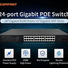 24 порта коммутатор gigabit PoE CF-SG1241P коммутатор с 54 Гбит/с широкая ширина 250 Вт мощность 24*1000 Мбит/с RJ45 порт+ 2* гигабитный SFP слоты