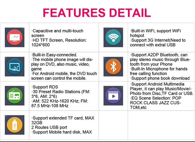 Cheap EBILAEN Car Radio Multimedia Player For VW Volkswagen Passat B7 B6/Magotan 2Din Android 9.0  Autoradio GPS Navigation DVR Camera 29