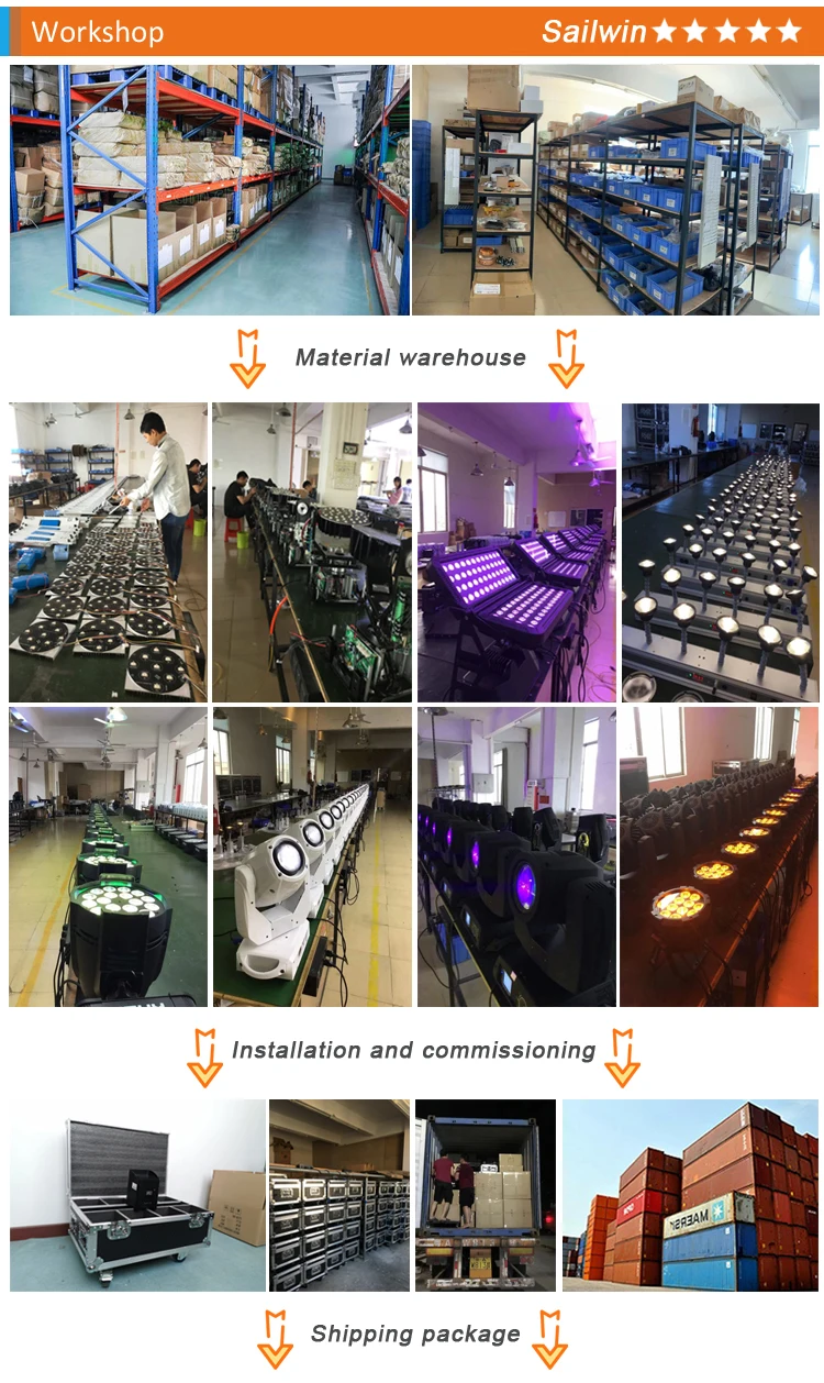 Sailwin Stage Light 36x10W 4in1 RGBW ZOOM LED Moving Head Wash Light DJ Lighting For Club Event