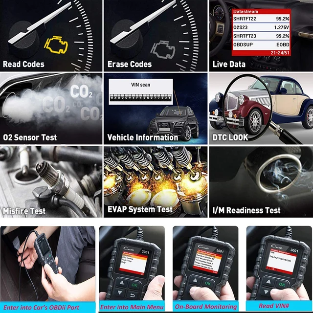 LAUNCH X431 CR3001 Car Full OBD2 /EOBD Code Reader Scanner Automotive Professional OBDII Diagnostic Tools pk KW310 ELM327 iCar2 2