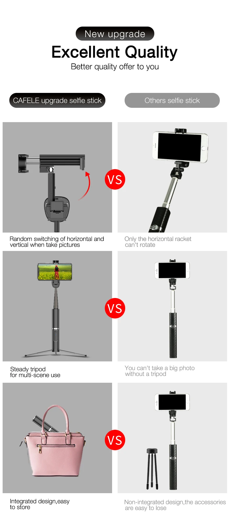 Bluetooth Selfie Stick (3)