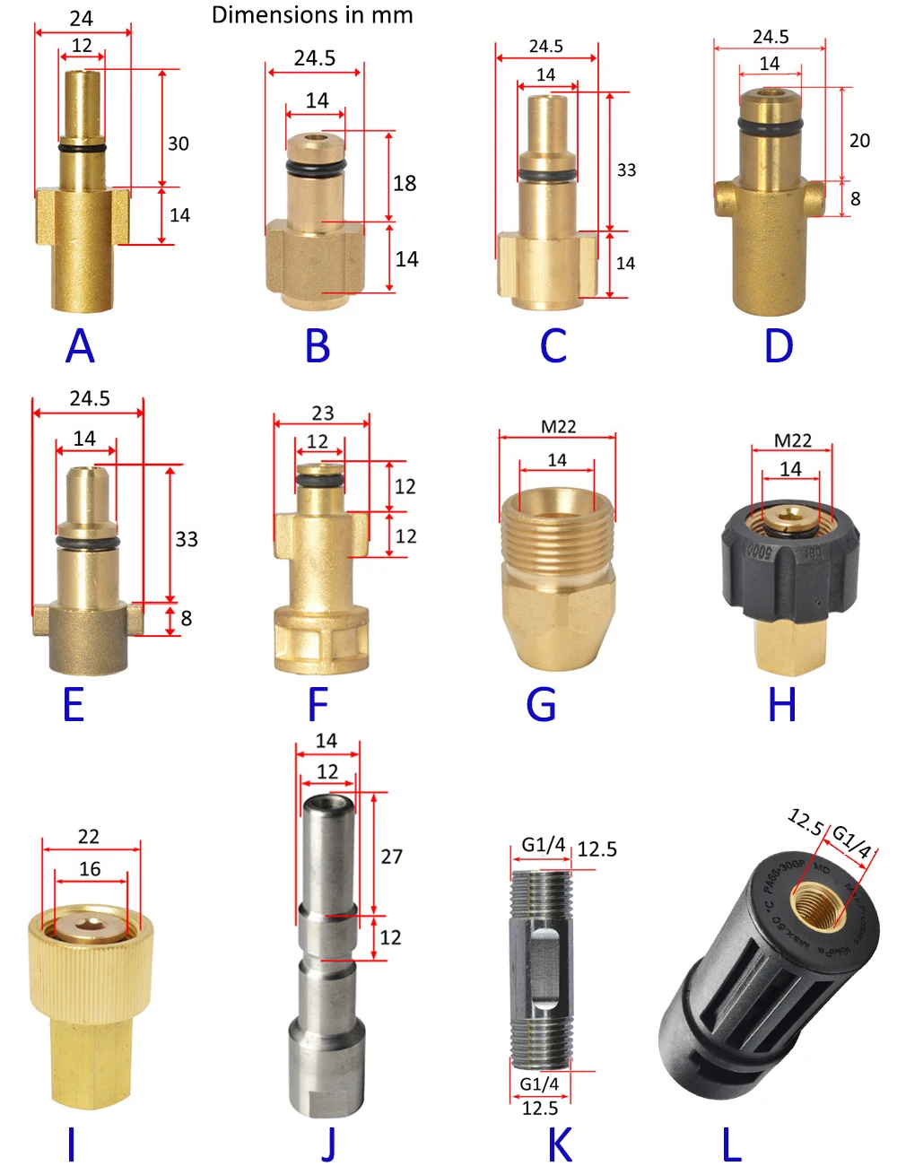 Connectors
