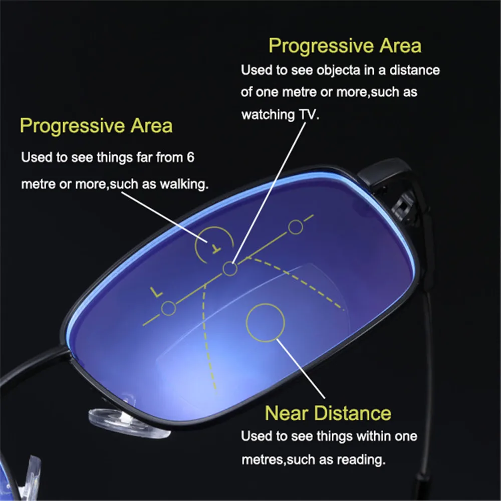 1 шт., прогрессивные многофокальные очки для чтения, синий светильник, блокирующие очки для пресбиопии, антибликовые очки для чтения напряжения глаз