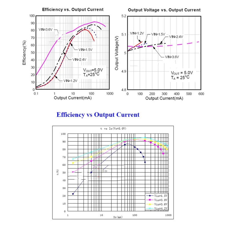 6H~9IN74$5}88Z($XVI0$ZM