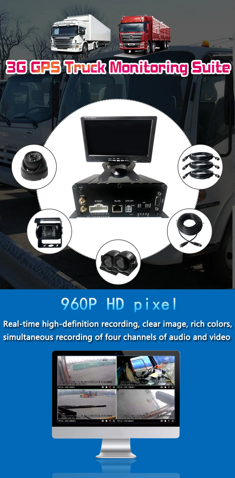 LSZ 4-канальный AHD 720 P/960 P 3g gps MDVR+ 4 камеры+ 7-дюймовый дисплей+ автомобиля воздушный провод 3g мобильный цифровой видеорегистратор gps костюм