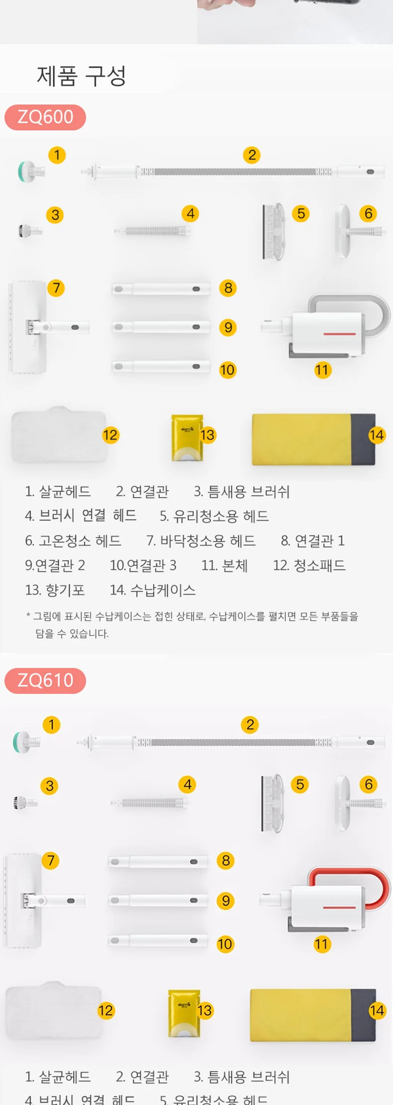 Deerma DEM-ZQ600/ZQ610 Многофункциональный ручной пароочиститель-белый китайский штекер(3-pin