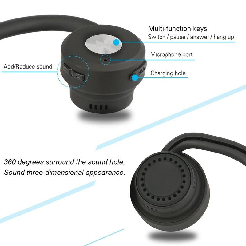 AM05-HUHD Bone Conduction Wireless Bluetooth