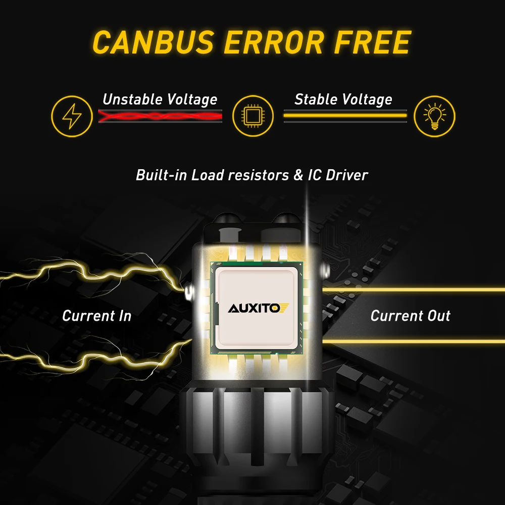 Auxito 2Pcs P21W BA15S Led Canbus 1156 BAY15D 1157 P21/5W Led-lampen T15 R5W Autolichten 6500K Wit Remlichten Reverse Lamp Drl