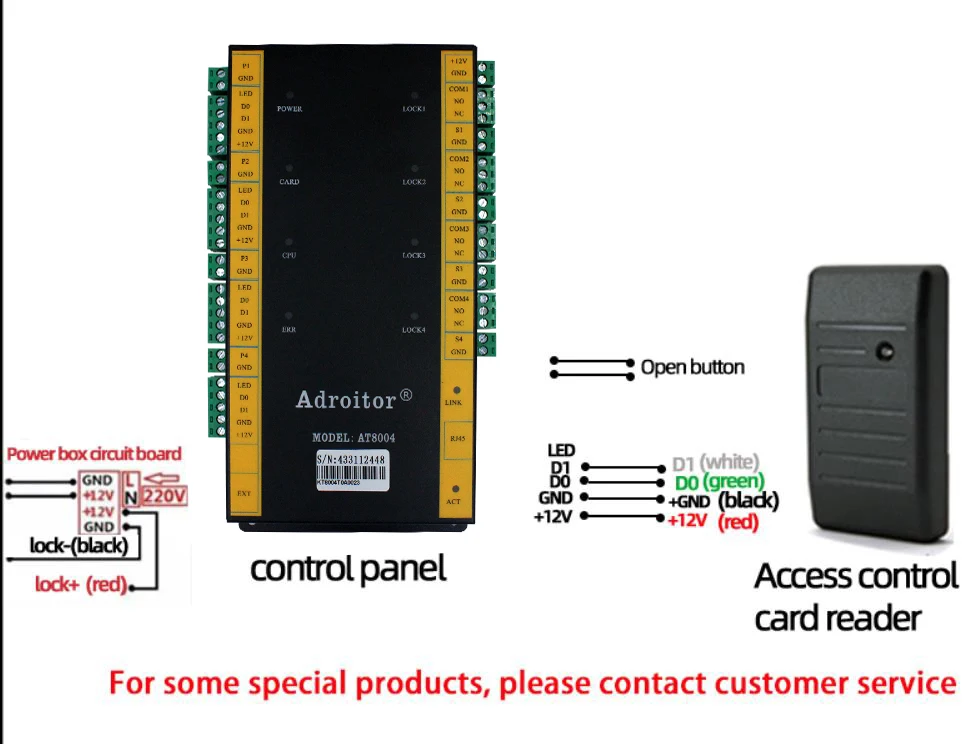 네트워크 tcp/ip Wiegand 액세스 제어 보드 패널 소프트웨어 RFID 입력 시스템 DC12V 1/2/4 도어