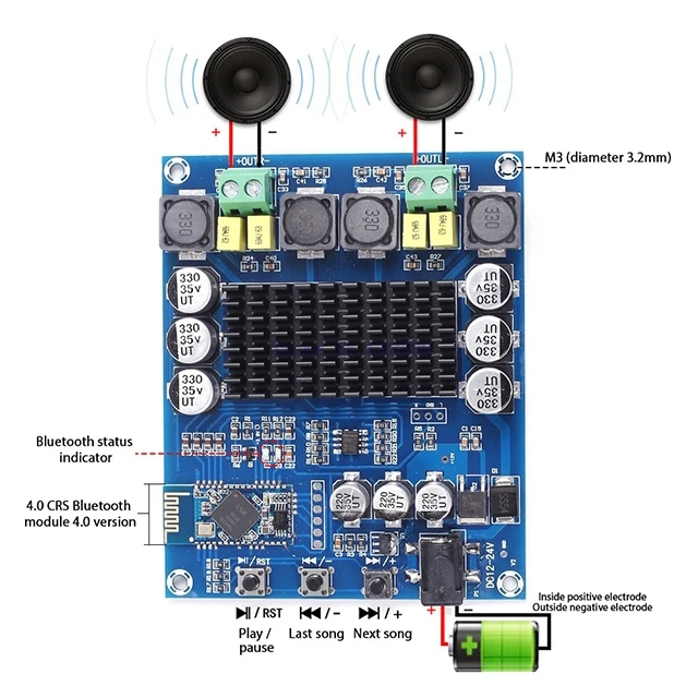 

A7-- For Aluetooth Digital Audio Amplifier Module Dual Channel Board 2x120W TPA3116D2 XH-M548 Sharing Wireless Speaker