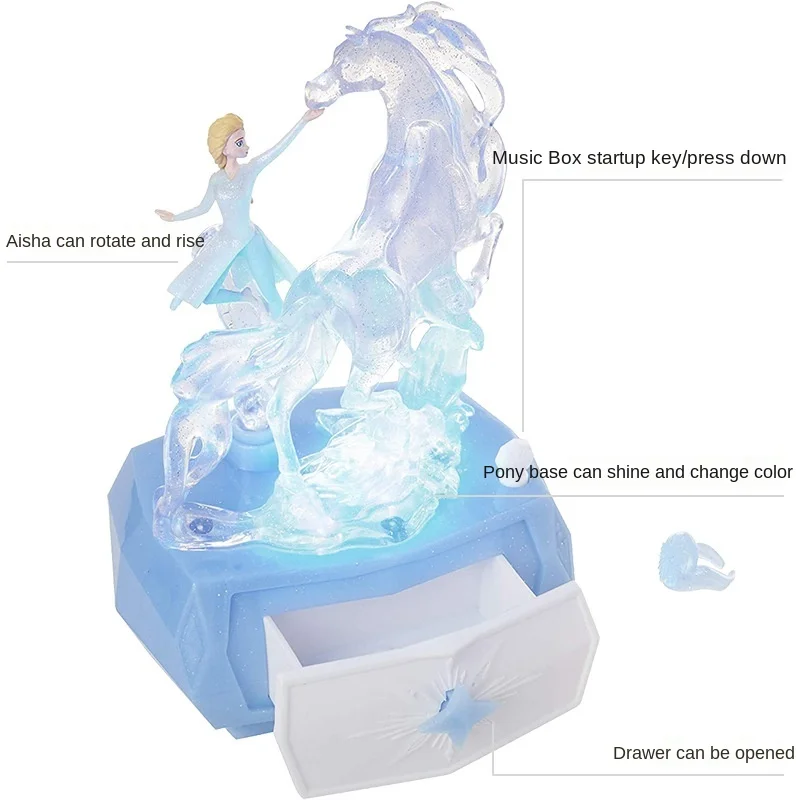 Disney Cartoon Ariel Elsa Frozen Princess Music Box Mermaid Singing Glow  Jewelry Box Girl Toy Birthday Gift - Action Figures - AliExpress