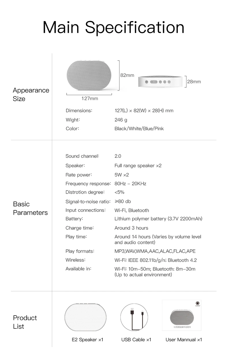 GGMM портативный Bluetooth динамик открытый беспроводной Wi-Fi Колонка 10 Вт стерео музыка громкий динамик поддержка Amazon Alexa 2200 мАч 14 ч