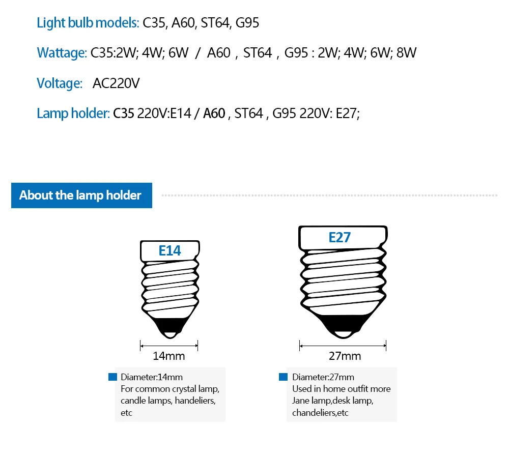 LUCKY светодиодный Светодиодный светильник E27 220 в 240 В 2 Вт 4 Вт 6 Вт 8 Вт C35 E14 Светодиодный светильник в форме свечи с регулируемой яркостью Ретро светодиодный светильник с нитью накаливания винтажные лампочки Эдисона