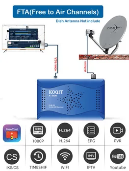 

2020 Best iptv box X96 Max Plus Android 9.0 TV BOX 4/64 GB Amlogic S905X3 media player neo tv pro smart ip tv set top box m3u