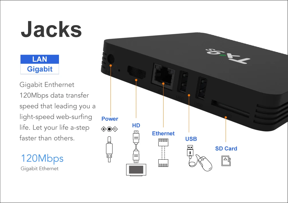 TX9S Android 7,1 tv Box Amlogic S912 Octa Core 2 ГБ 8 ГБ медиаплеер 2,4 ГГц WiFi 100 м LAN 4K HD Smart set top box PK X96 mini