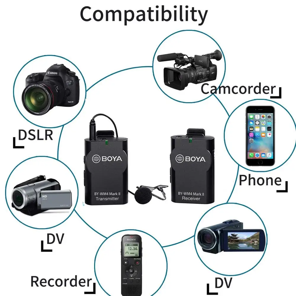 BOYA BY-WM4 Mark II BY-WM4 Pro K1/K2 Wireless
