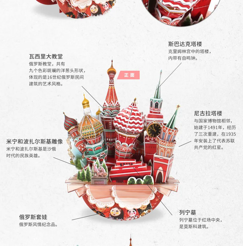 3D игра-головоломка DIY игрушка бумажная Миниатюрная модель город Лондон Париж Нью-Йорк Москву знаменитое здание собрать игры игрушки для детей Подарки