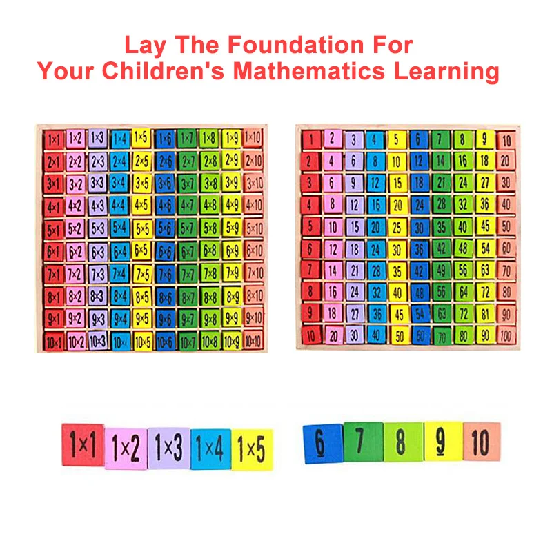 

Montessori Educational Wooden Toys Multiplication Table Kids Montessori Math Toy Arithmetic Teaching Aids for Kids