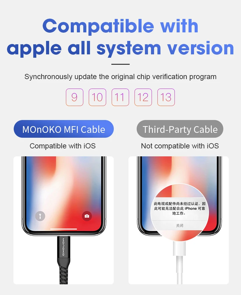 MFi USB C to Lightning Cable 18W PD for iPhone XS Max X 11 3A Fast Charging Data for Macbook iPad type C Cord C94 Made for IOS