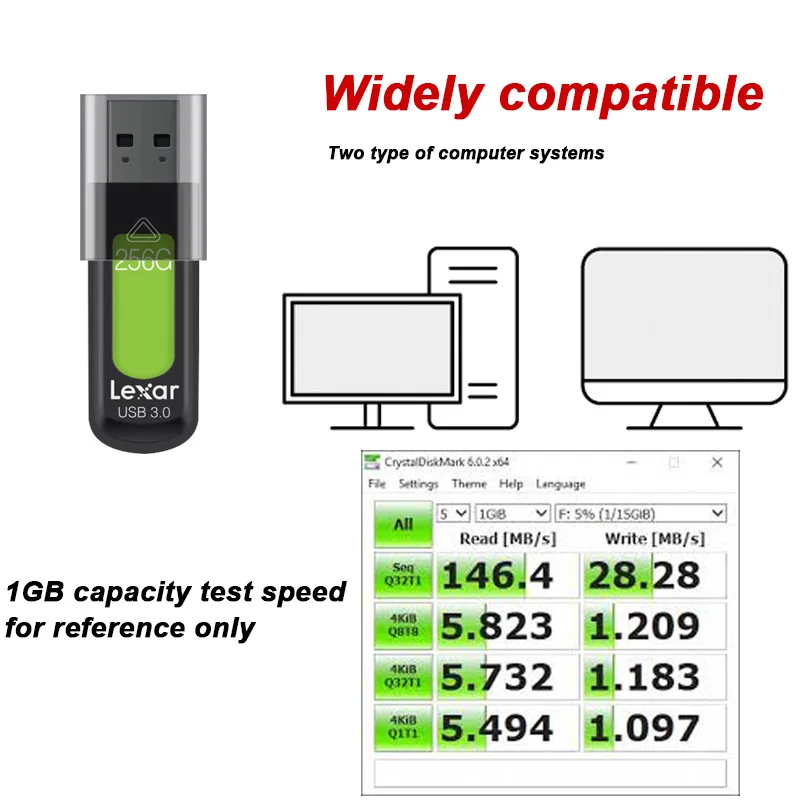 Lexar usb ФЛЕШКА pen drive usb flash drive флешки S57 128 ГБ 150 МБ/с. объемом памяти 32 Гб или 64 ГБ, Pincho USB C 64 ГБ с Тип C для Pad Pendrive 3,0 диск на ключе флешка мини карта памяти флешка 128 гб