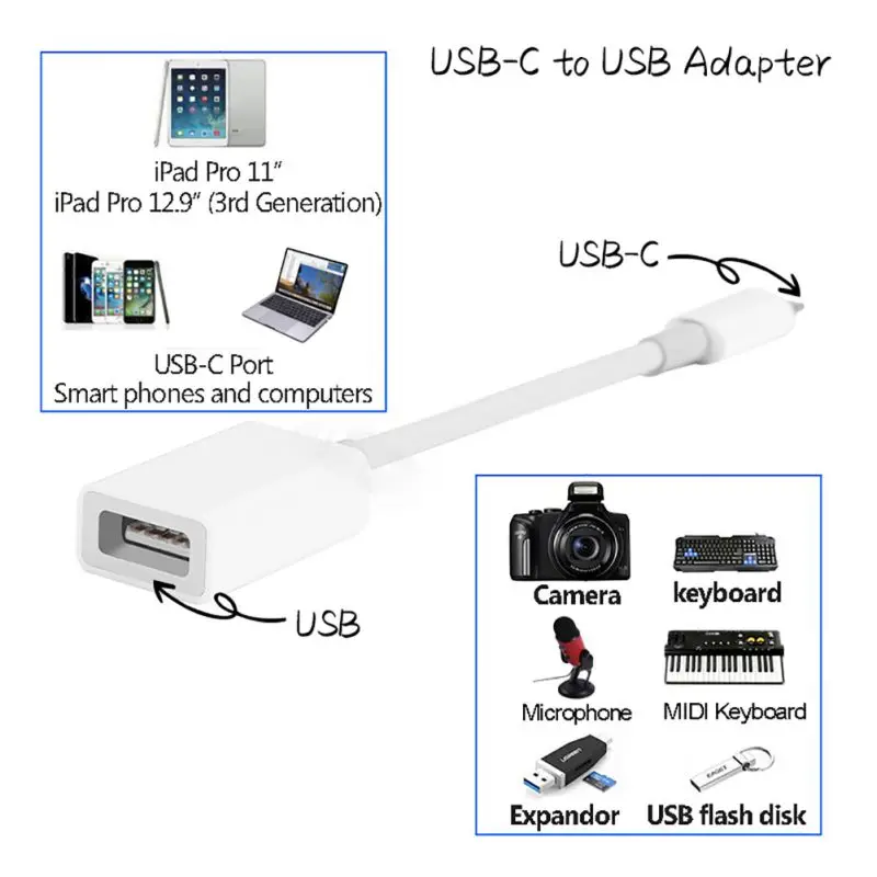 Кабель для передачи данных USB-C type-C к USB 3,0 OTG разъем шнур для телефона камеры планшетного компьютера
