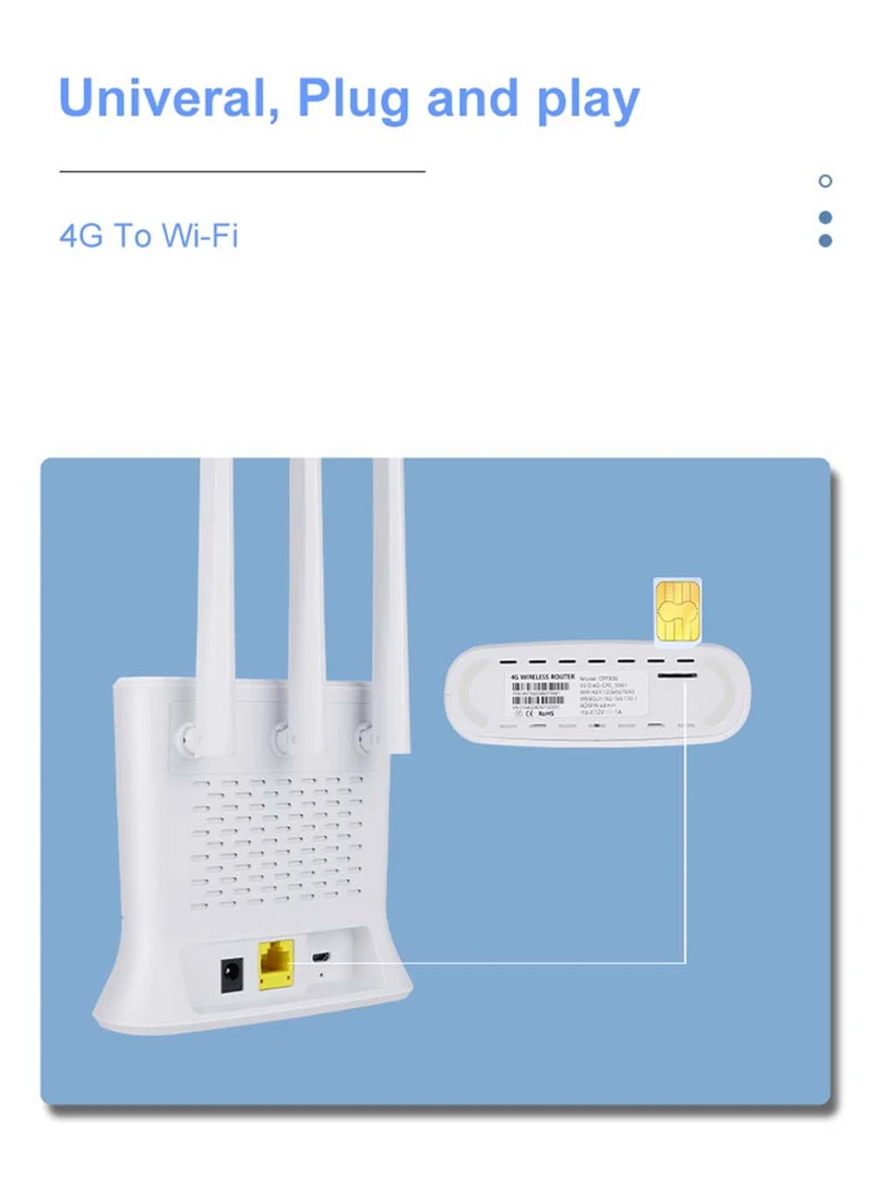 4G Wifi Router Wireless Modem 4g Wifi Sim Card Mobile Routers For IP Camera/Outside Wi-Fi Coverage Removable External Antenna top rated wifi signal booster