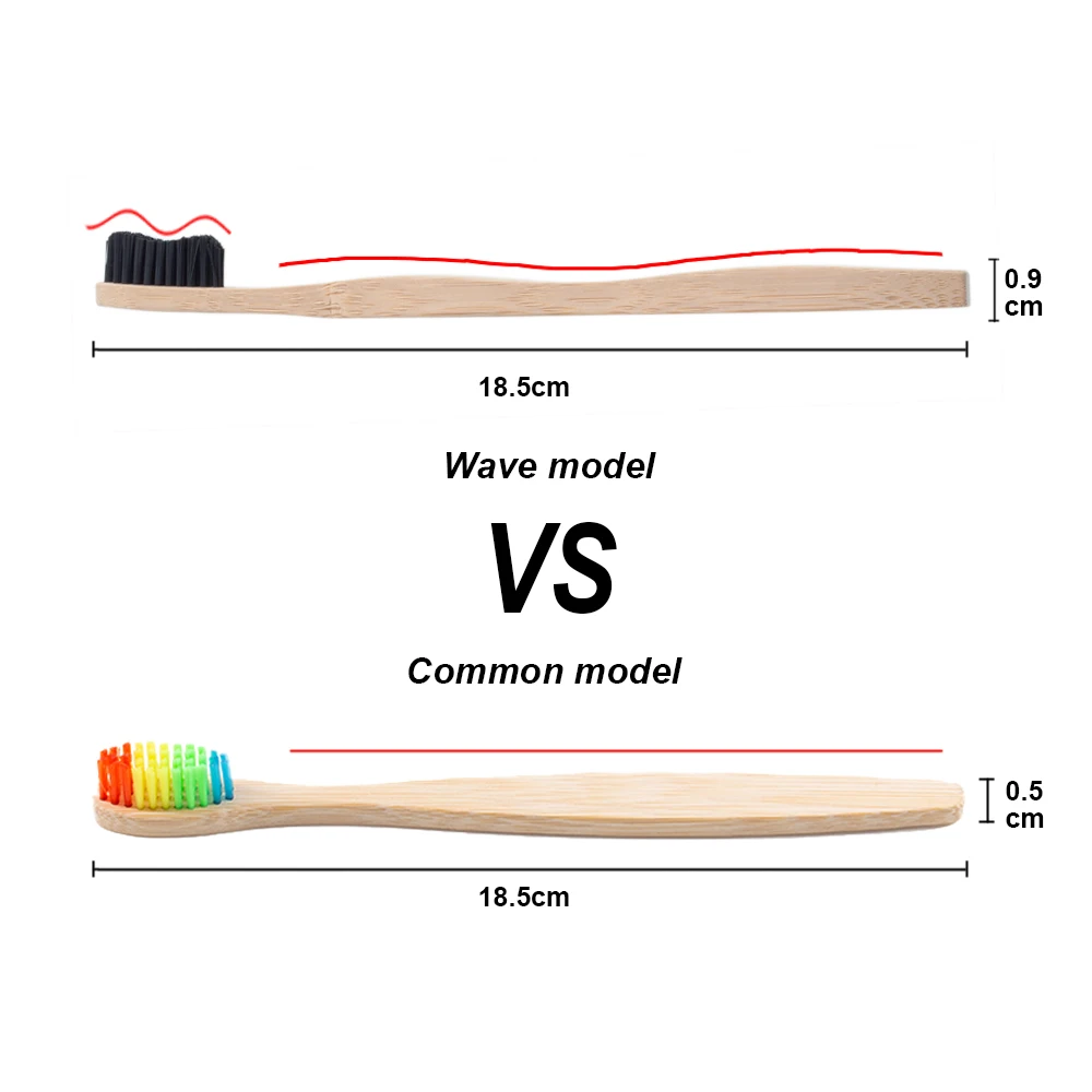 Зубная щетка из натурального бамбука волнистые экологически чистые зубные щетки
