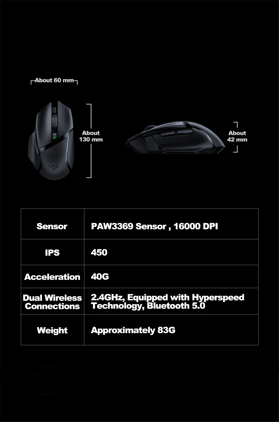 Razer basilisk x hipervelocidade sem fio gaming