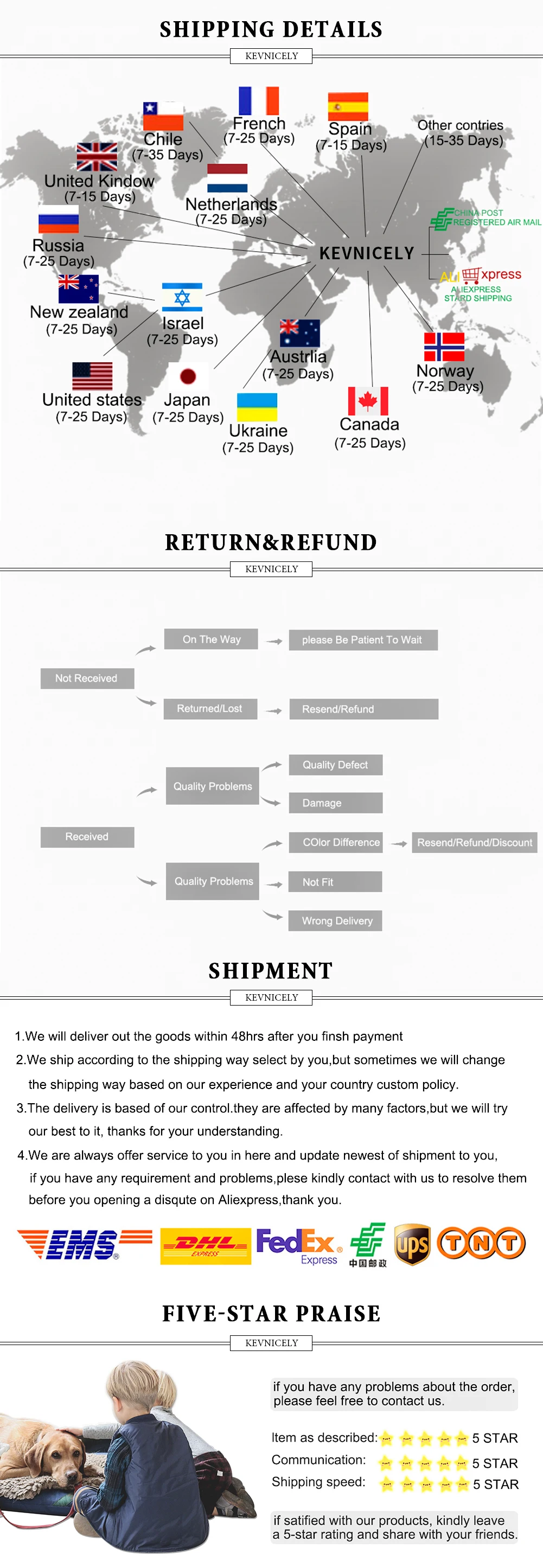 H97f0bef2450443fb9a896a0e013a436dl.jpg?width=1001&height=2891&hash=3892