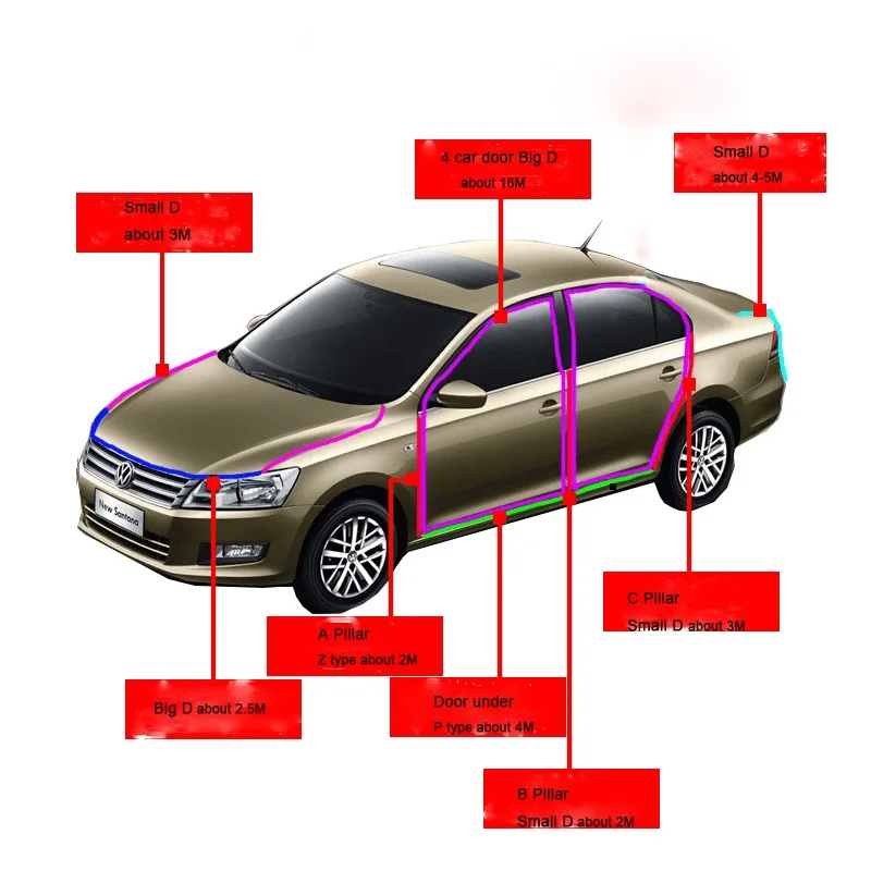 4 метра большой D маленький D Z Форма P Тип 3 м Автомобильная Дверь Уплотнительная полоса EPDM шумоизоляция Анти-пыль звукоизоляция автомобиля резиновое уплотнение