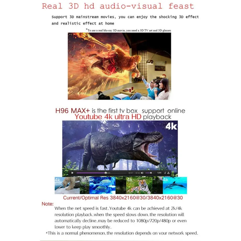 H96 MAX+ Smart HD ТВ приставка Android 9,0 ТВ приставка 4 Гб ОЗУ 32 ГБ/64 Гб ПЗУ Rockchip RK3328 4 к H.265 USB3.0 2,4 ГГц WiFi IP ТВ приставка