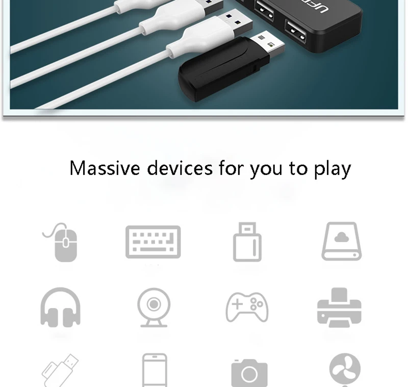 Мини USB 2,0 Hi-speed 4 порта наушников адаптер Aux кабель сплиттер адаптер для разъем для iphone сплиттер аудио конвертер