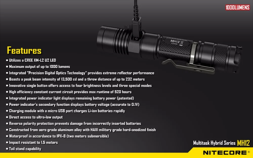 NITECORE 1000 люмен MH12 MH12W XM-L2 U2 светодиодный перезаряжаемый фонарик поисково-спасательный портативный фонарь 18650 аккумулятор+ GM02