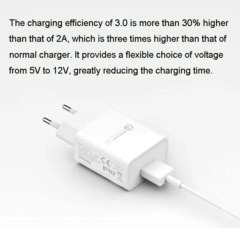 Быстрая зарядка 3,0 USB зарядное устройство EU настенное зарядное устройство для мобильного телефона адаптер для смартфона QC3.0 Быстрая зарядка зарядное устройство для мобильного телефона