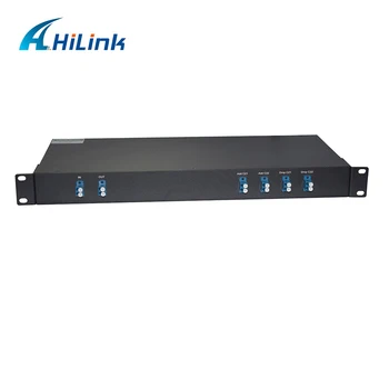 

Hilink 2CH DWDM OADM Dual Fiber 100GHz LC/UPC 19'1U Rack Mount