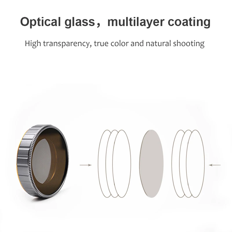 Lens Filter Waterproof Diving Filter Nd8/16/32/64 Uv Cpl Angle Adjustable Filters for Osmo Action Protector