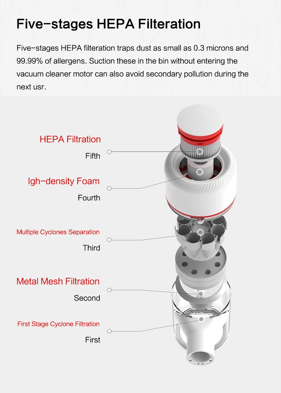 Xiaomi Dreame V9 V9P Vacuum Cleaner Handheld Wireless Vacuum Cleaners 400W 20000Pa Portable For Home Car From Youpin