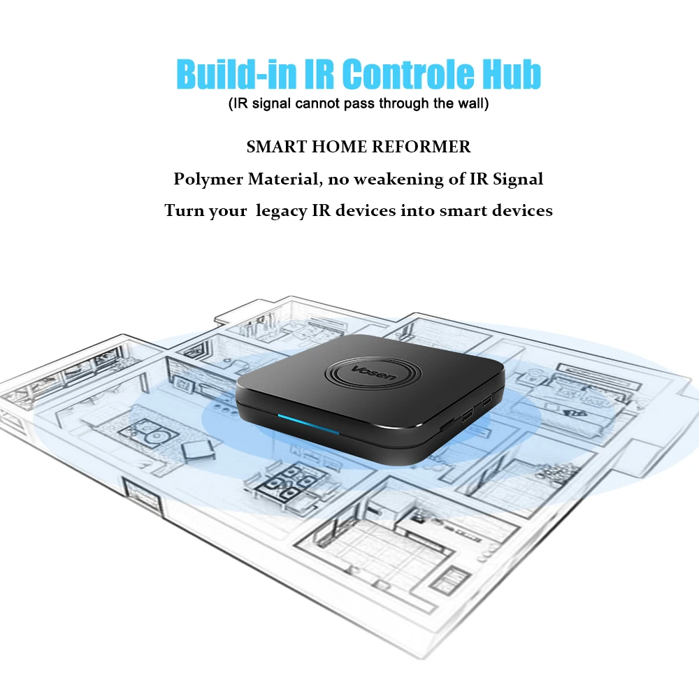 Vosen V1 умный дом IOT Android tv Box 9,0 2GB+ 16GB четырехъядерный DDR4 4K HDR поддержка Z-Wave протокол/BT 4,0/2,4G 5G WiFi/IR Blaster