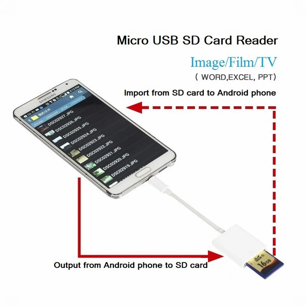 Не нужно приложение Micro USB к SD кард-ридер цифровая камера совместимый кабель для передачи данных адаптер для Android Micro-USB OTG наружная съемка