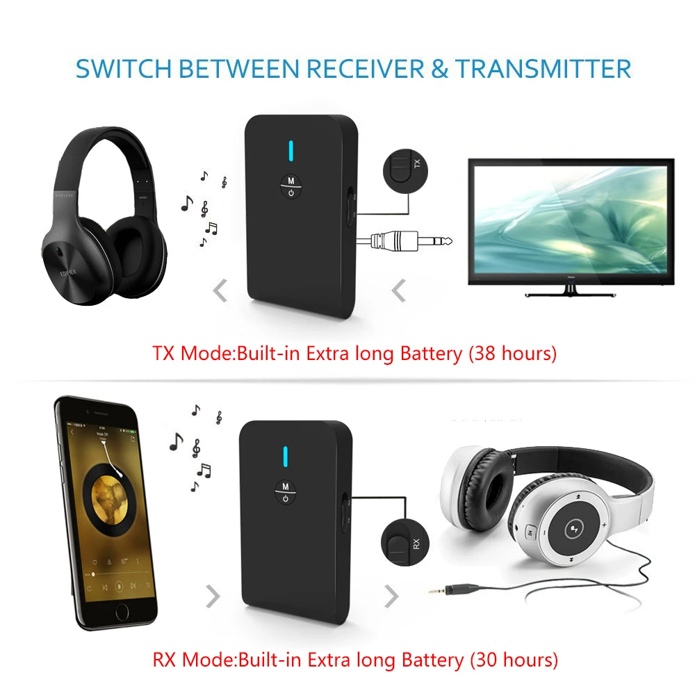 JINSERTA Bluetooth 5,0 мини стерео аудиоприемник передатчик 3,5 мм, AUX, разъем для ТВ PC автомобильный комплект беспроводной адаптер