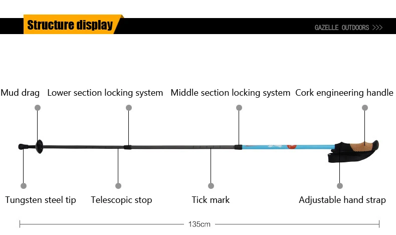 1 шт. прямой хвостовик пробковый Треккинговый полюс ударопрочный скандинавский трость Телескопический треккинг полюс ультра светильник