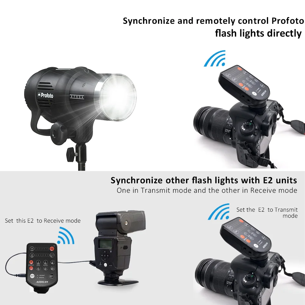 Aodelan беспроводной триггер вспышки E2 для Profoto A1 A1X B2 B10 B1X D1 D2 Pro 10 Заменяет Air