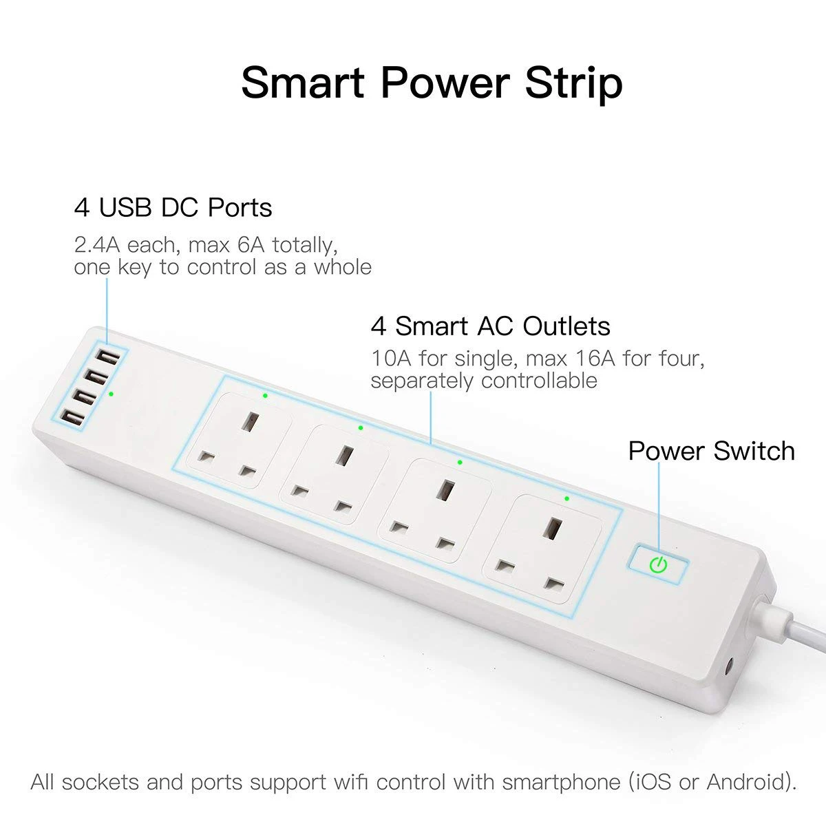 WiFi Smart power Strip стабилизатор напряжения штепсельная розетка стандарта Великобритании с USB Homekit 6ft удлинитель для Alexa Echo Google Assistant, IFTTT