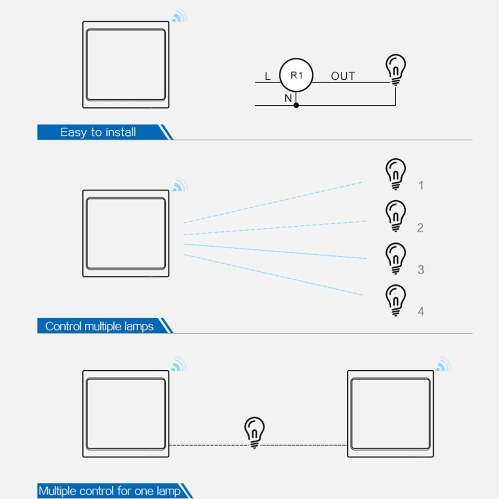 H555216e19adf435fb79cb45ce7af7eb20