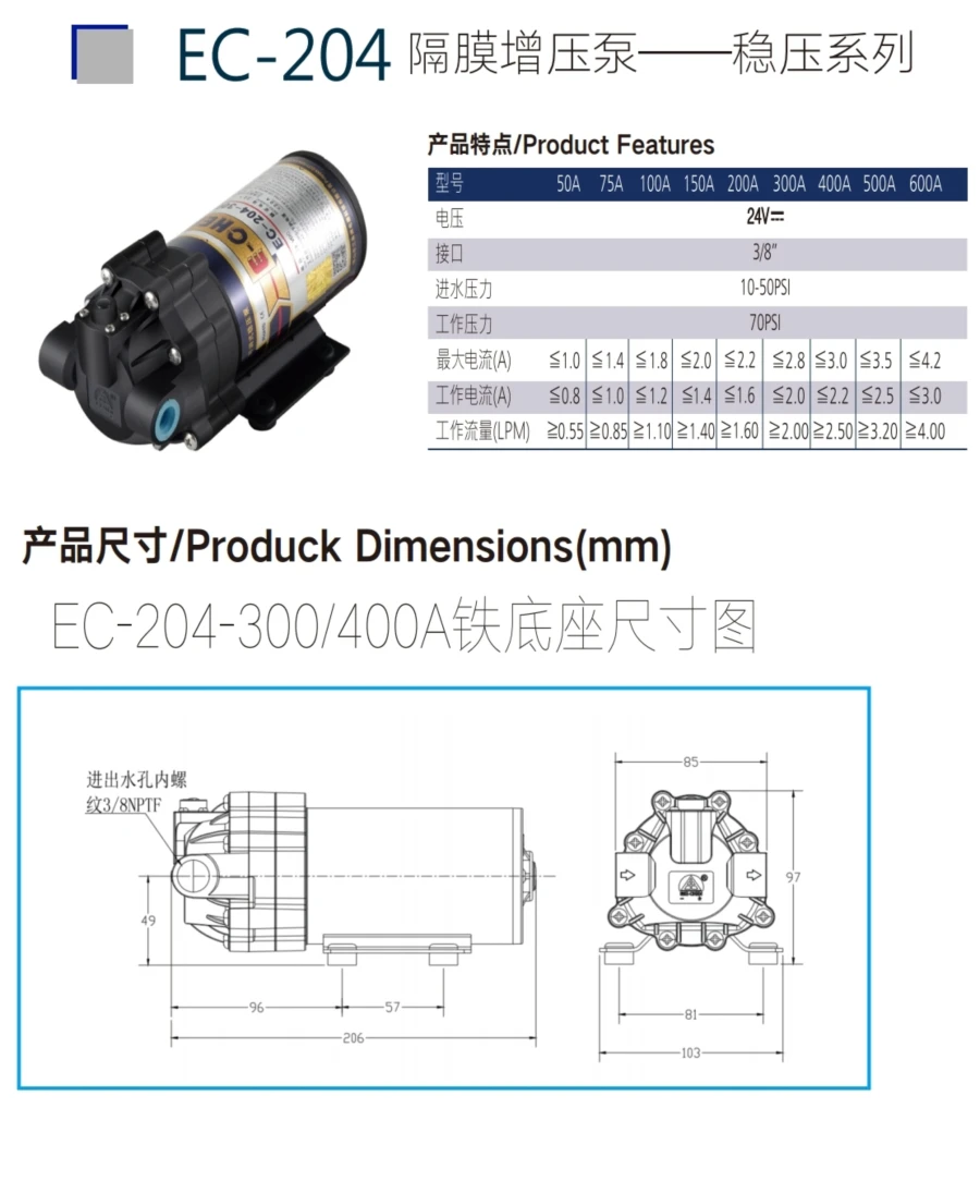 300-400G