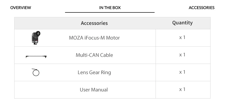 MOZA iFocus беспроводной мотор непрерывного изменения фокусировки для Moza Air 2 или AirCross