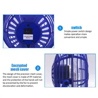 Computer Peripherals