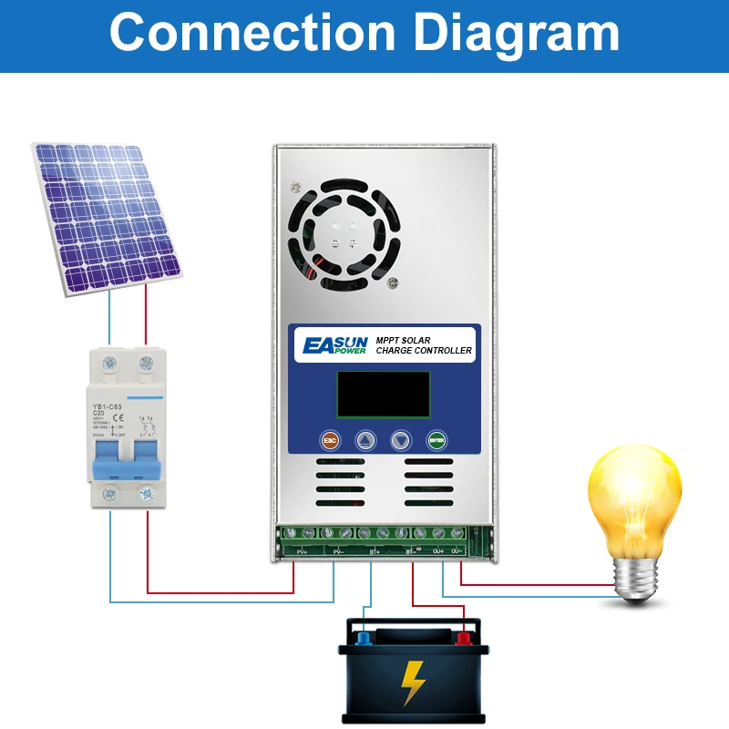 EASUN POWER 60A MPPT Solar Charge Controller 12V 24V 36V 48V Auto for Max PV 190VDC Lead Acid Lithium Battery