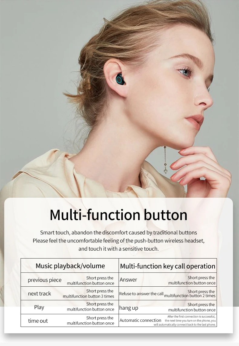 HBQ Touch Bluetooth V5.0 наушники портативные TWS беспроводные мини наушники 3D стерео гарнитура 3500 мАч как внешний аккумулятор с светодиодный дисплеем